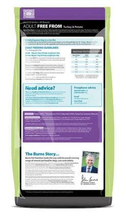 Burns Adult Free From Turkey And Potato Dog Food -Pawfect Sales Store Free From Adult Turkey 12kg reverse