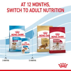 ROYAL CANIN® Medium Puppy Dry Food -Pawfect Sales Store byqcwmaxviv1padk5ib8