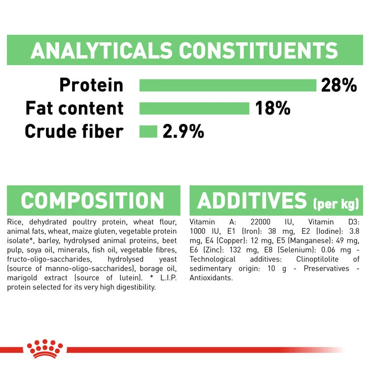 ROYAL CANIN® Maxi Large Breed Digestive Care Adult Dry Dog Food 11 ROYAL CANIN® Maxi Large Breed Digestive Care Adult Dry Dog Food - Image 9
