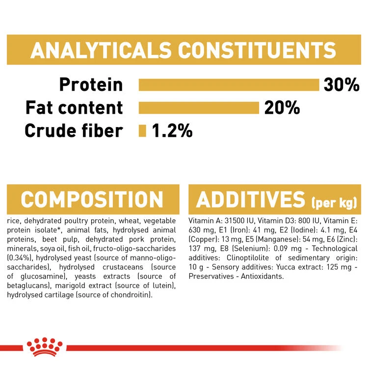 ROYAL CANIN® French Bulldog Puppy Dry Food 11 ROYAL CANIN® French Bulldog Puppy Dry Food - Image 9