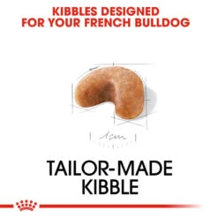 ROYAL CANIN® French Bulldog Puppy Dry Food 14 ROYAL CANIN® French Bulldog Puppy Dry Food -Pawfect Sales Store ifh19lflu5o1wxdwdyh8