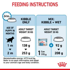 ROYAL CANIN® Maxi Large Breed Starter Mother & Babydog Adult And Puppy Dry Food 22 ROYAL CANIN® Maxi Large Breed Starter Mother & Babydog Adult And Puppy Dry Food -Pawfect Sales Store jqs3enxwqibe6ieqbiur