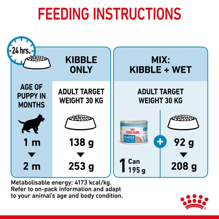 ROYAL CANIN® Maxi Large Breed Starter Mother & Babydog Adult And Puppy Dry Food 12 ROYAL CANIN® Maxi Large Breed Starter Mother & Babydog Adult And Puppy Dry Food - Image 10