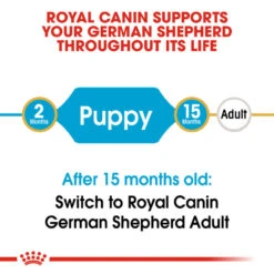 ROYAL CANIN® German Shepherd Puppy Dry Dog Food 13 ROYAL CANIN® German Shepherd Puppy Dry Dog Food -Pawfect Sales Store kcyjcg9drt8knaw9utzr