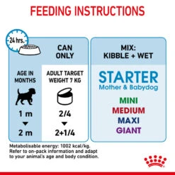 ROYAL CANIN® Starter Mother & Babydog Adult And Puppy Wet Food -Pawfect Sales Store p9dp5b4o2vskmh956eld