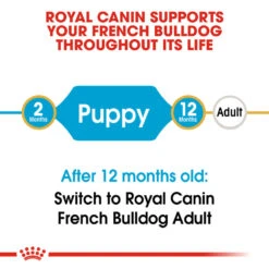 ROYAL CANIN® French Bulldog Puppy Dry Food 13 ROYAL CANIN® French Bulldog Puppy Dry Food -Pawfect Sales Store r1xpc4kjfcqk4rbf22jk