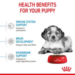 ROYAL CANIN® Medium Puppy Dry Food -Pawfect Sales Store rwqtxsmqxlaqajwoavgm