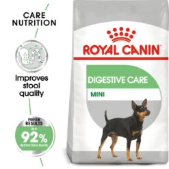 ROYAL CANIN® Mini Digestive Care Adult Dry Dog Food -Pawfect Sales Store tbmbj0kgwltjrfjewuak