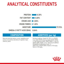 ROYAL CANIN® Maxi Large Breed Puppy In Gravy Wet Food -Pawfect Sales Store tq2nmdc7mxn8drmn6rk1