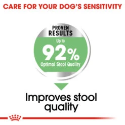 ROYAL CANIN® Mini Digestive Care Adult Dry Dog Food -Pawfect Sales Store uckwliiyb8oo30jueo1x