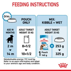 ROYAL CANIN® Maxi Large Breed Puppy In Gravy Wet Food -Pawfect Sales Store vw0slttzwtiykoy7egbq