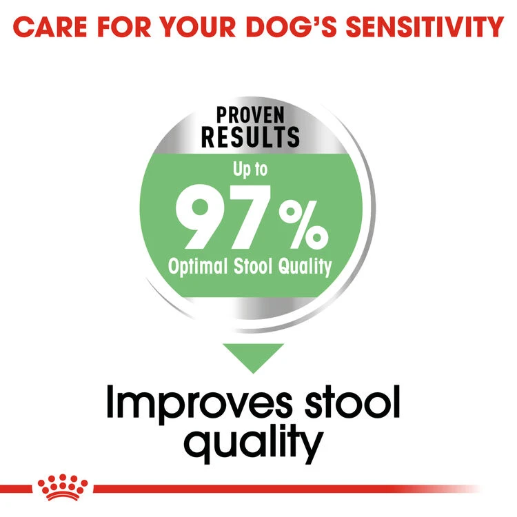 ROYAL CANIN® Maxi Large Breed Digestive Care Adult Dry Dog Food 7 ROYAL CANIN® Maxi Large Breed Digestive Care Adult Dry Dog Food - Image 5