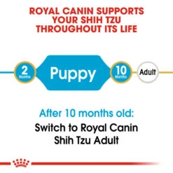 ROYAL CANIN® Shih Tzu Puppy Dry Food 13 ROYAL CANIN® Shih Tzu Puppy Dry Food -Pawfect Sales Store zckbacmz6clfxzc9dnwj