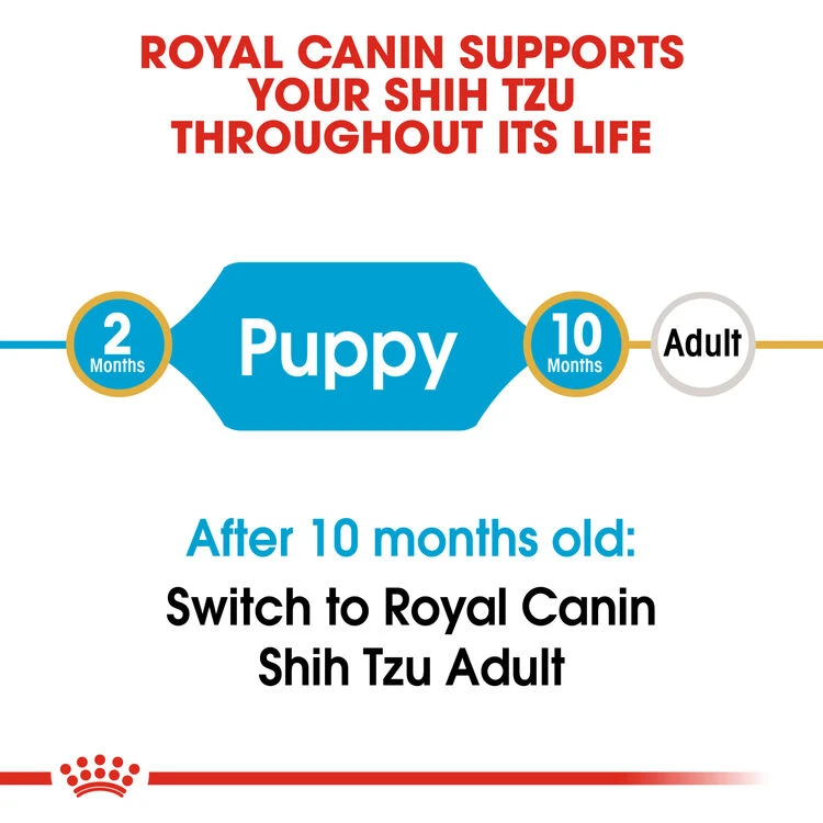 ROYAL CANIN® Shih Tzu Puppy Dry Food 5 ROYAL CANIN® Shih Tzu Puppy Dry Food - Image 3