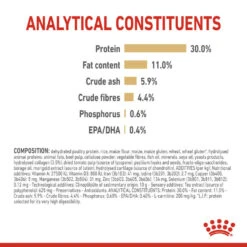 ROYAL CANIN® Labrador Retriever Adult 5+ Dry Dog Food -Pawfect Sales Store zxbv2fd6zmc4acirjiwi